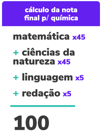 Cálculo da nota final para química - universidade de coimbra - Portugal
