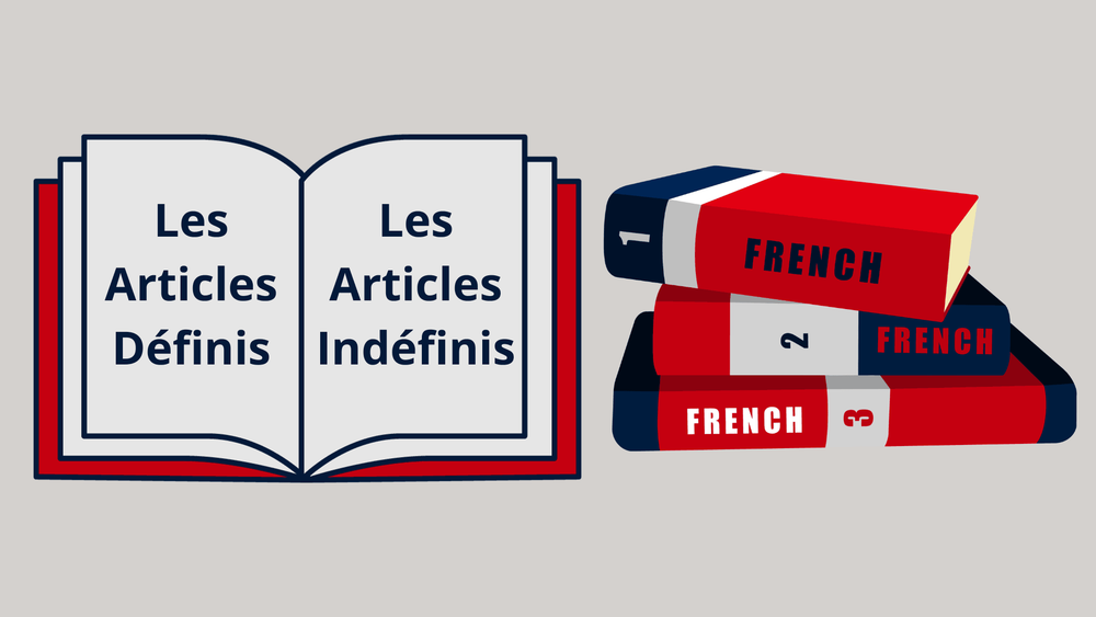 L adjectif Possessif et Les Prépositions